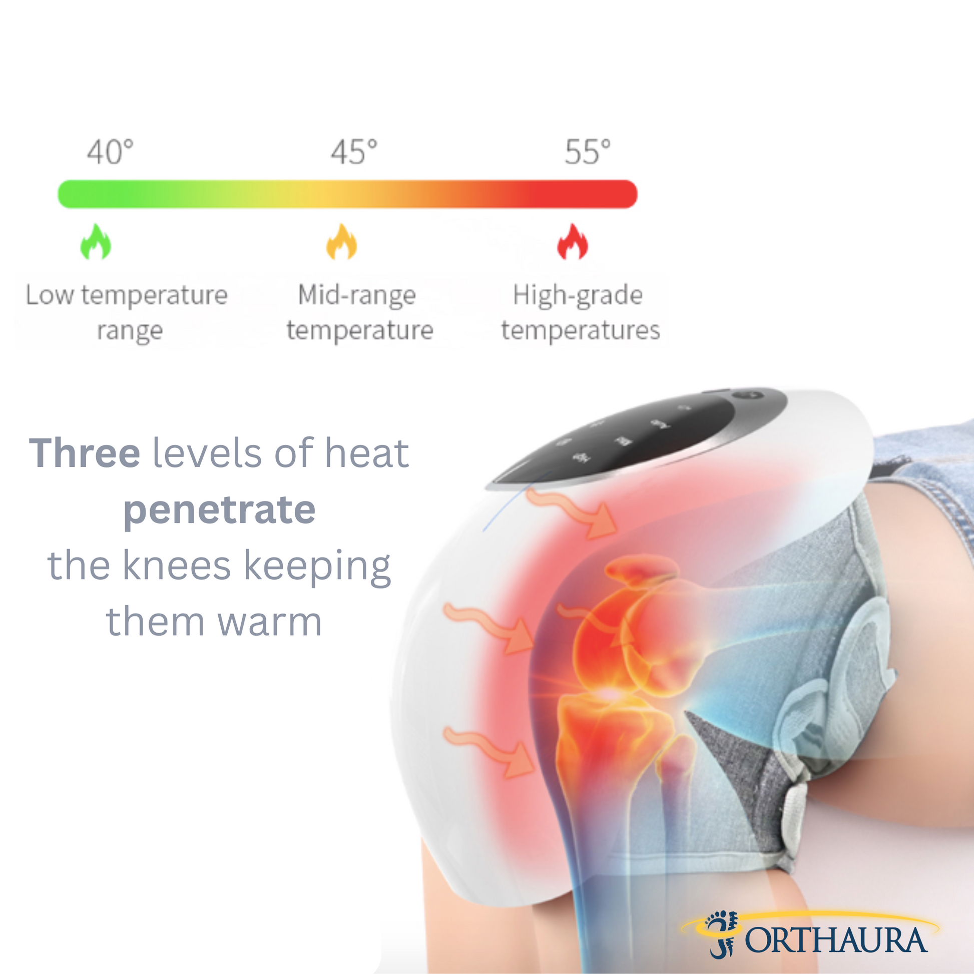 OrthauraMotion Infra Red Heated Vibration Knee Massager OrthauraMotion Infra Red Heated Vibration Knee Massager